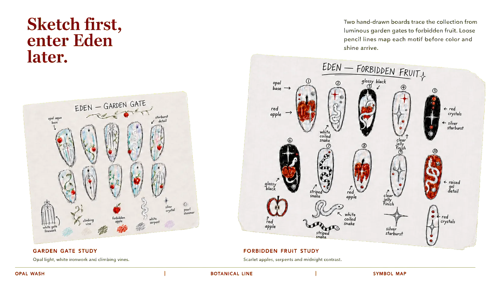 Two hand-drawn Eden nail study boards showing garden gate and forbidden fruit motifs with annotation notes